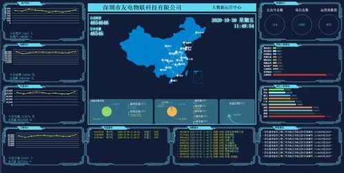 寶安區應急管理局攜手六家企業參展，共同展示應急軟件開發新成果