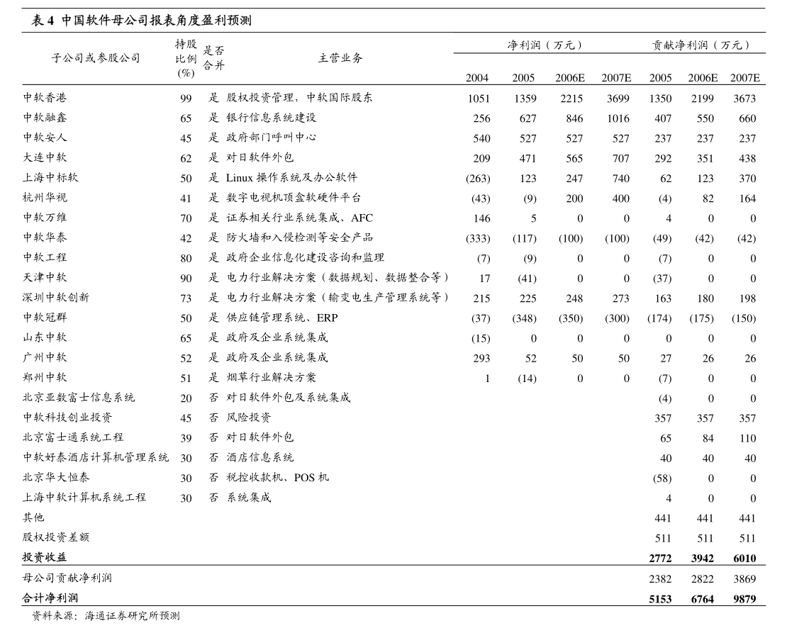 星華新材 關(guān)于申請年度綜合授信額度暨提供擔(dān)保的公告，聚焦針紡織品及原料銷售業(yè)務(wù)發(fā)展